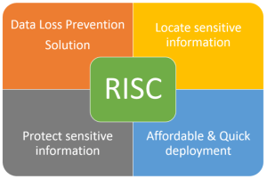 Data Loss Prevention Solution