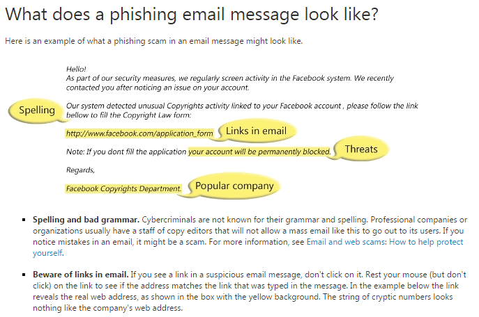 Phishing email message look like