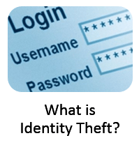 What is Identity Theft graphic
