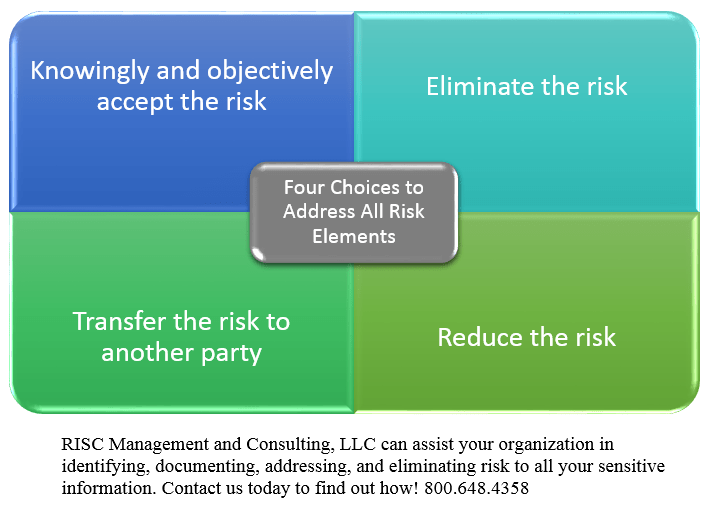 Choices to address all risk elements
